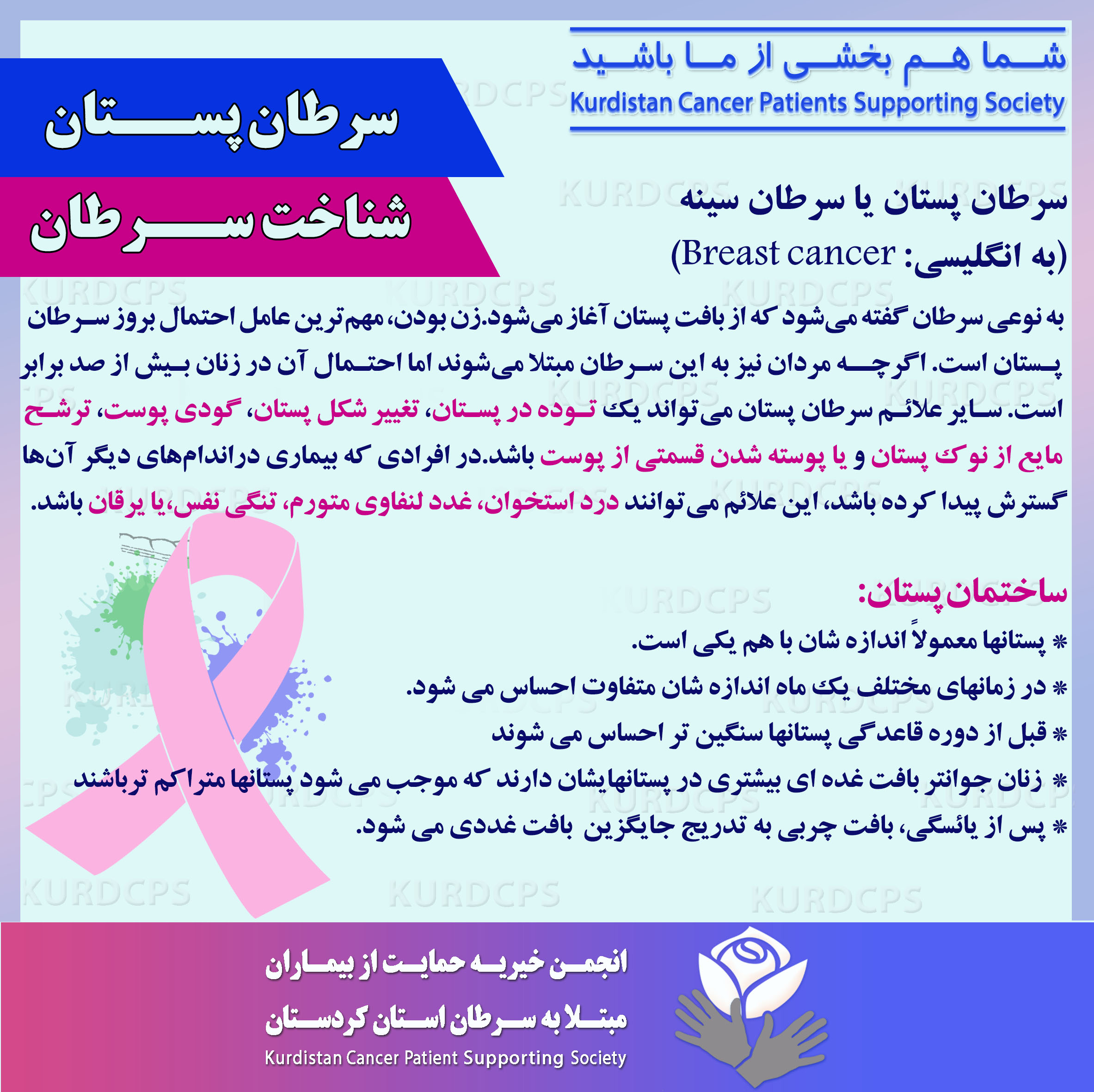 آشنایی با سرطان سینه